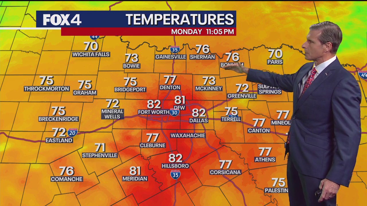 Dallas weather: October 20 overnight forecast