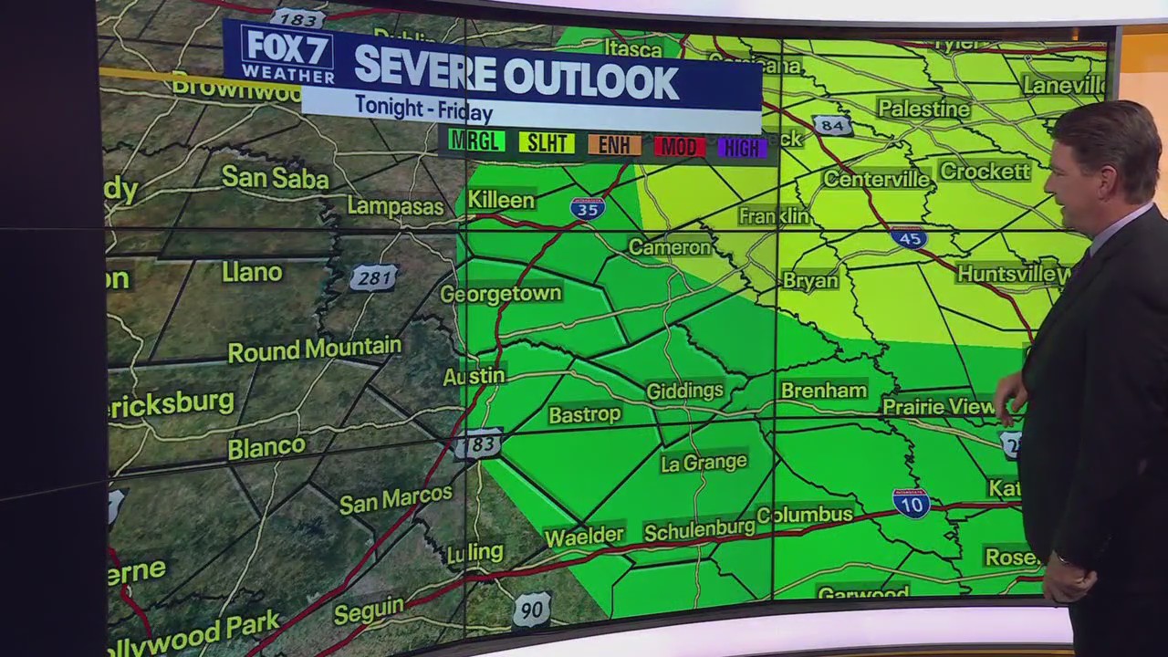 Austin weather: Windy ahead of cold fronts