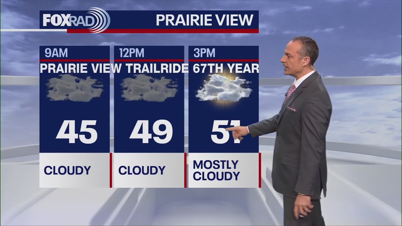 Weather rollercoaster for Houston rodeo trail rides