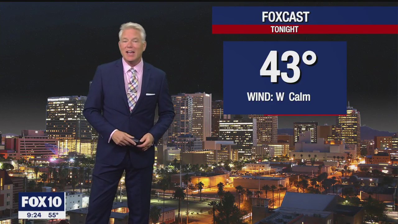 Evening Weather Forecast - 12/8/22