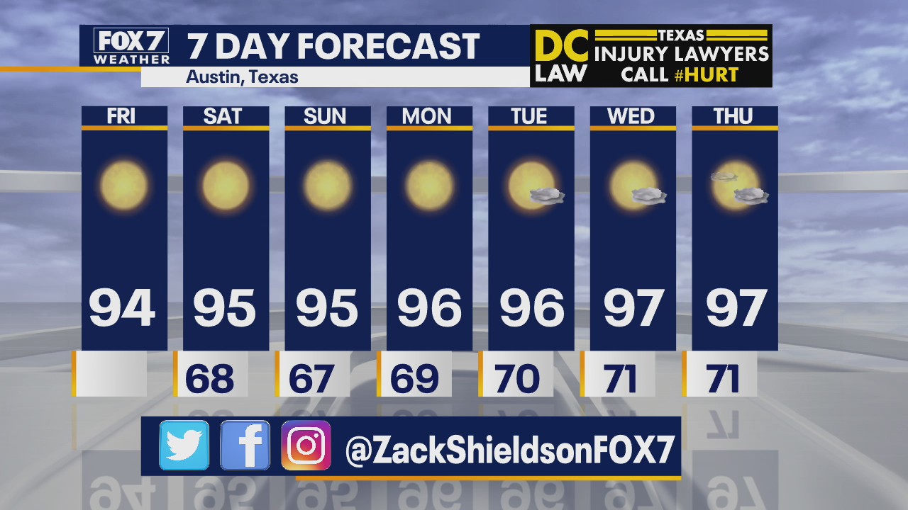 Morning weather forecast for June 12, 2020
