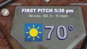 Weather Forecast for Friday, Oct. 17