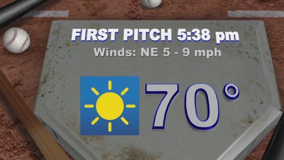 Weather Forecast for Friday, Oct. 17