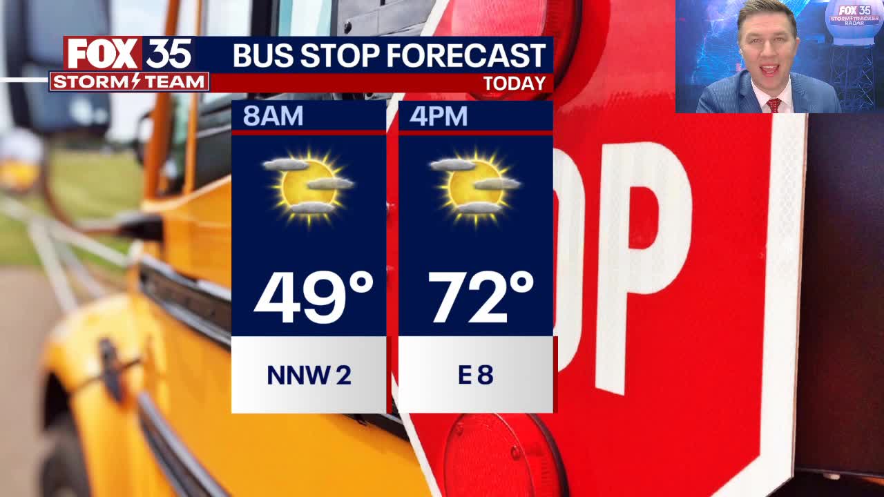 Orlando Weather Forecast: February 2, 2024