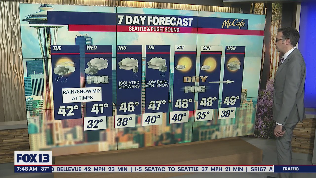 Possible lowland snow | FOX 13 Seattle