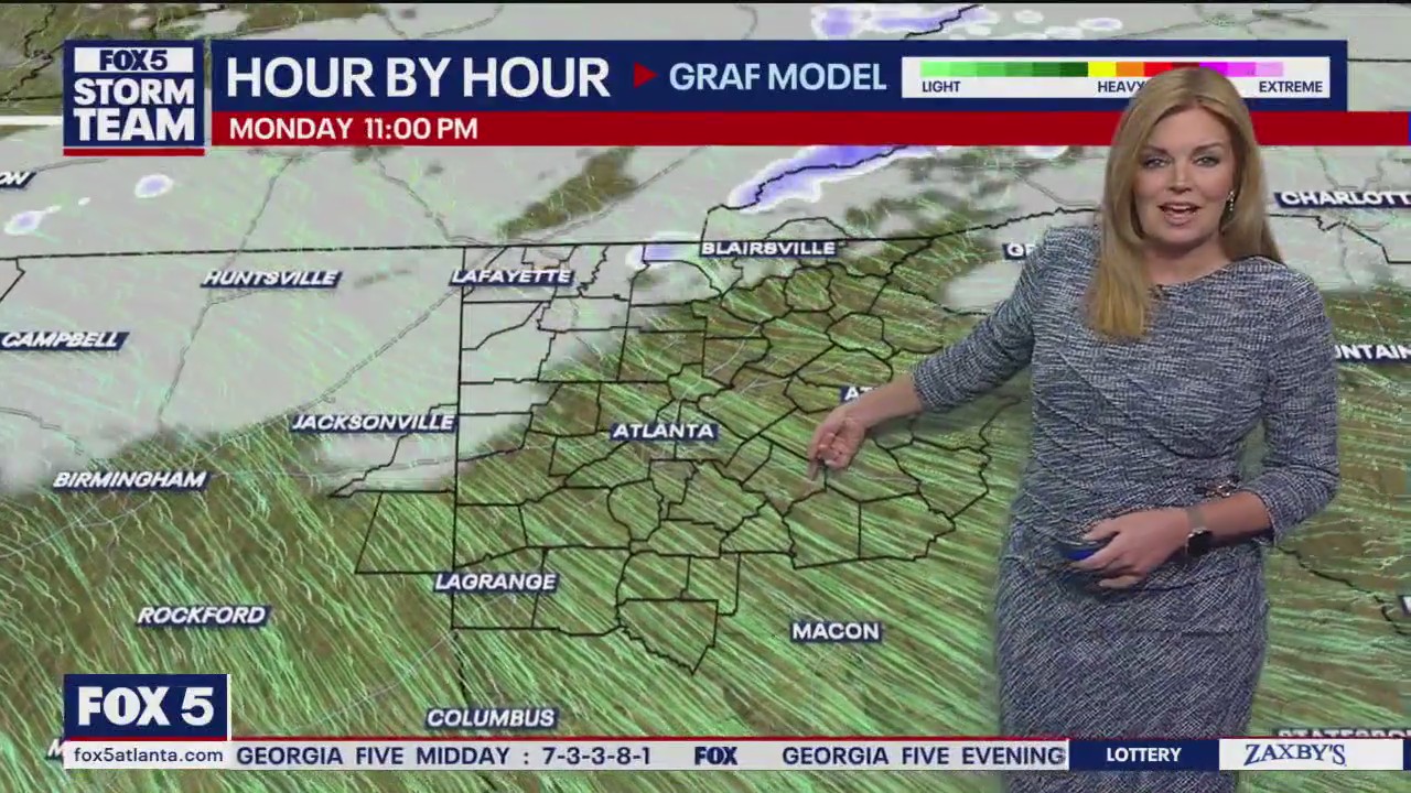 Monday morning weather forecast