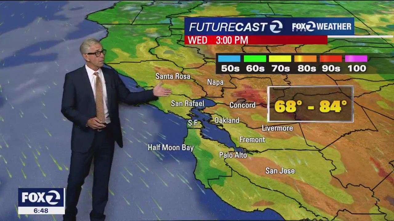 Wednesday a lot like today, minus the rain