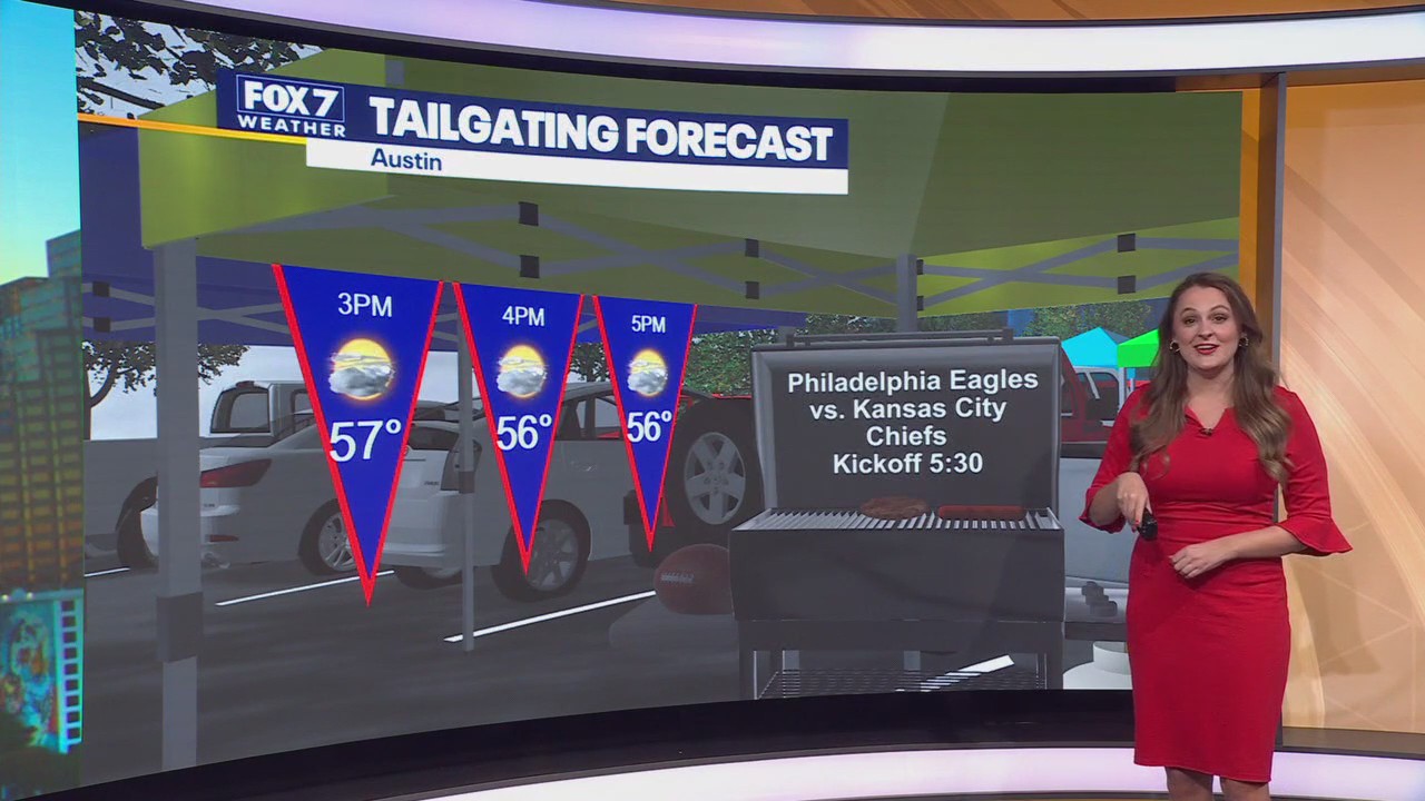 Super Bowl Sunday Forecast
