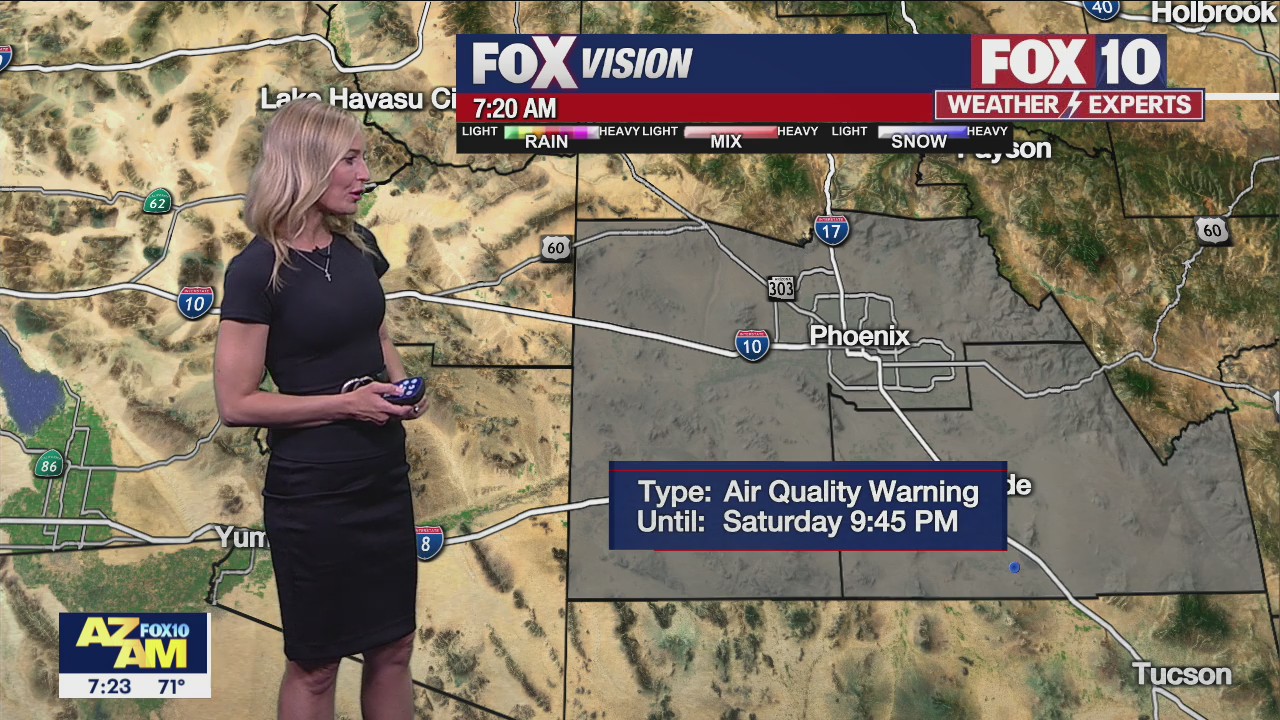 Morning Weather Forecast - 5/14/22