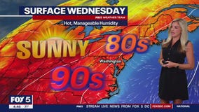 FOX 5 Weather forecast for Wednesday, July 3