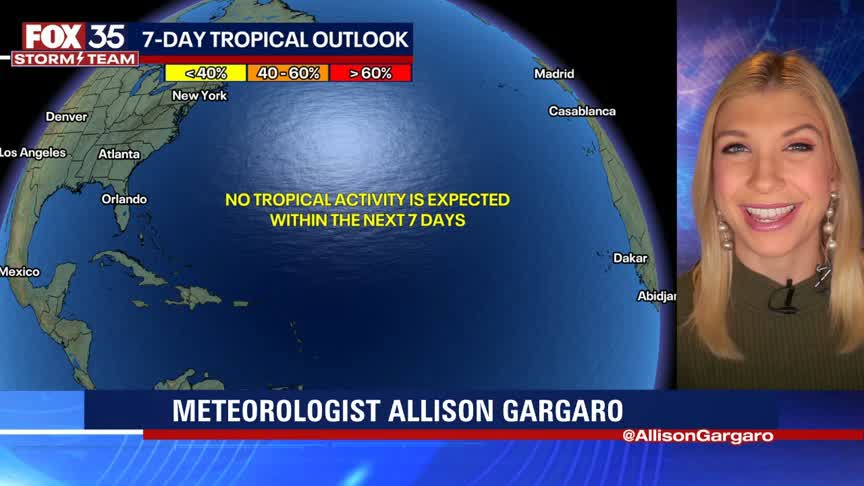 Tracking the Tropics: November 28, 2023