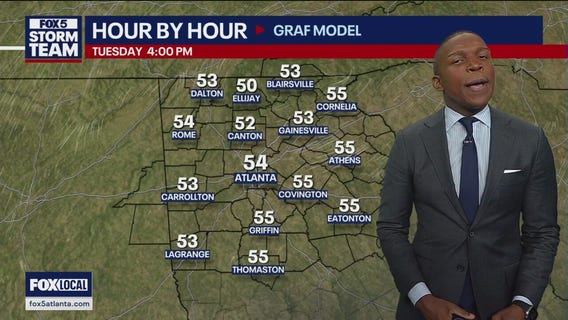 Tuesday midday weather forecast