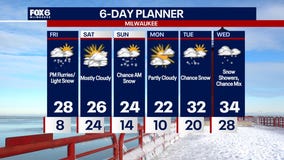 Weather Webcast with Holly Baker