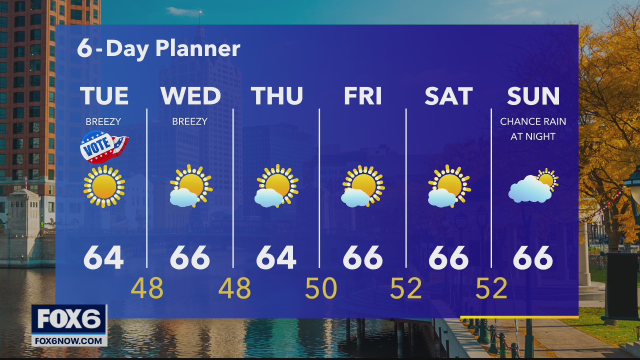 Weather webcast with Rob Haswell
