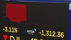 Markets react to Trump's tariffs