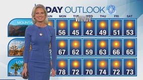 Weather Forecast for Sunday, Jan. 5