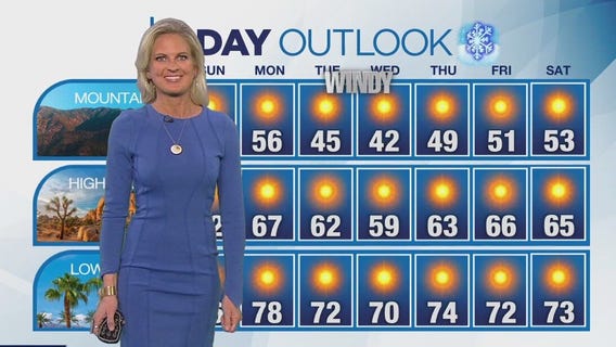 Weather Forecast for Sunday, Jan. 5