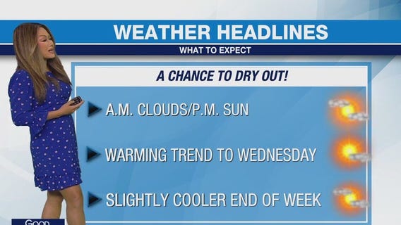 Weather Forecast for Monday, April 15