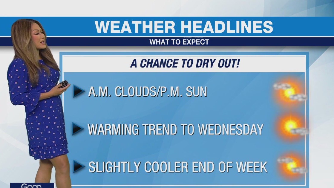 Weather Forecast for Monday, April 15