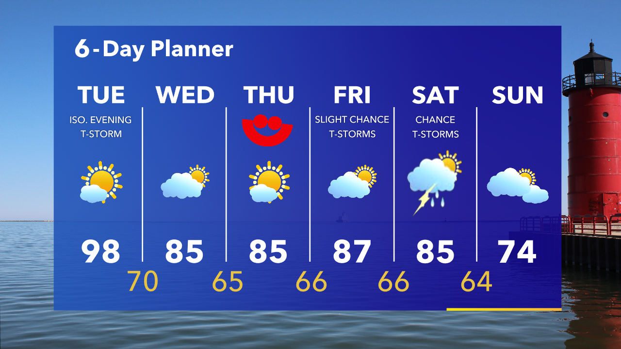 Weather Webcast with Tom Wachs