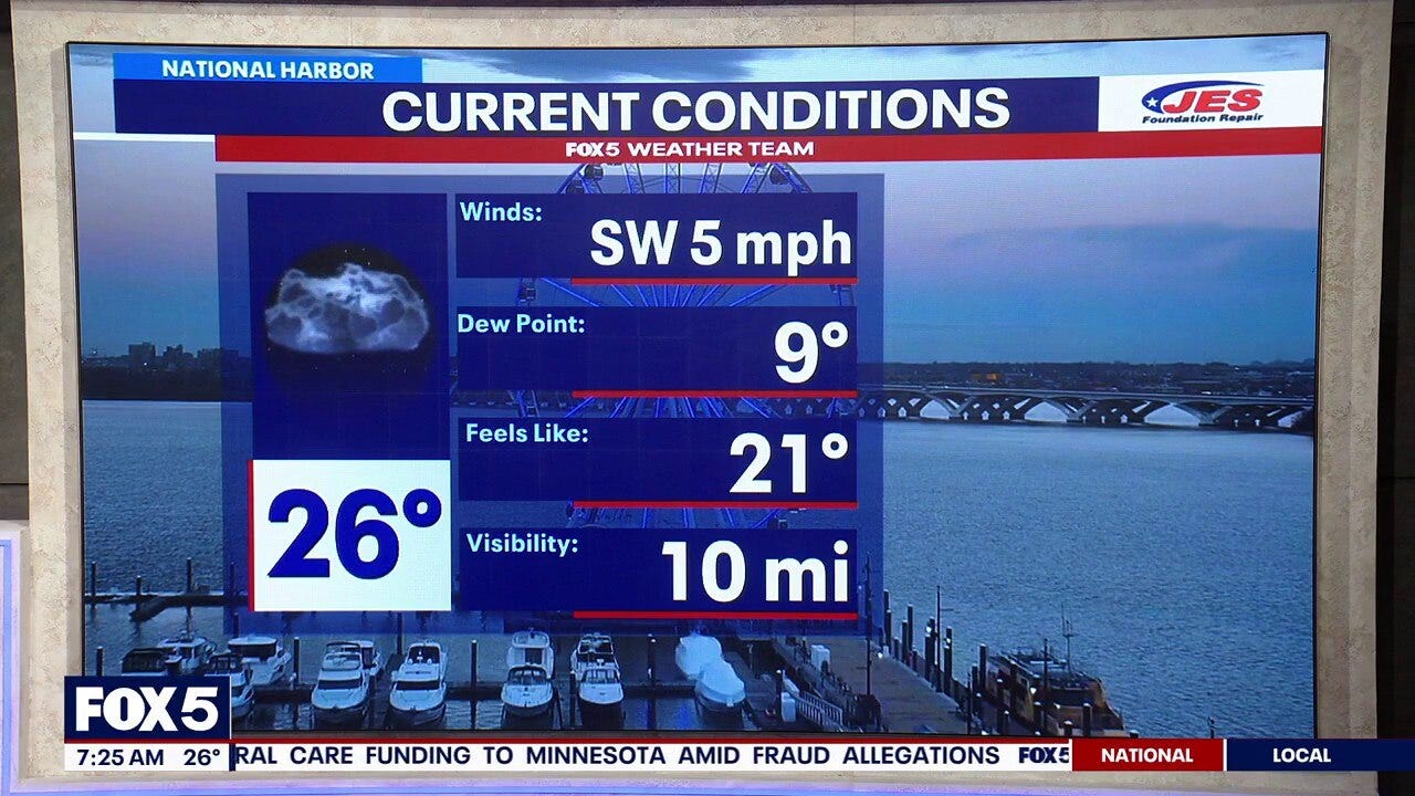DC Weather Authority: New Year's Eve Forecast