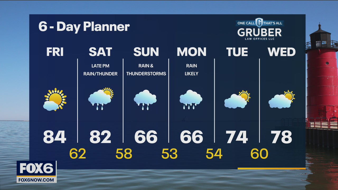 Weather webcast with Rob Haswell