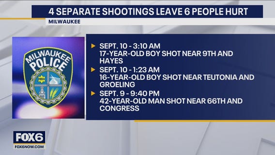 6 people wounded in 4 separate shooting incidents