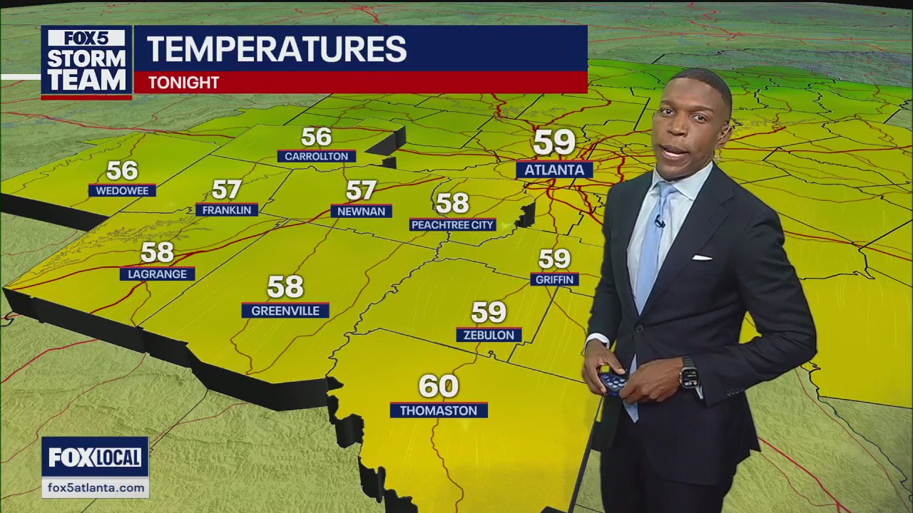 Tuesday afternoon forecast