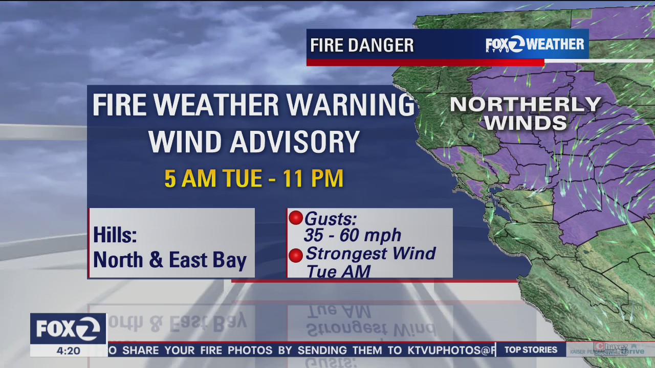 Fire weather warning and wind advisory for most of the Bay Area