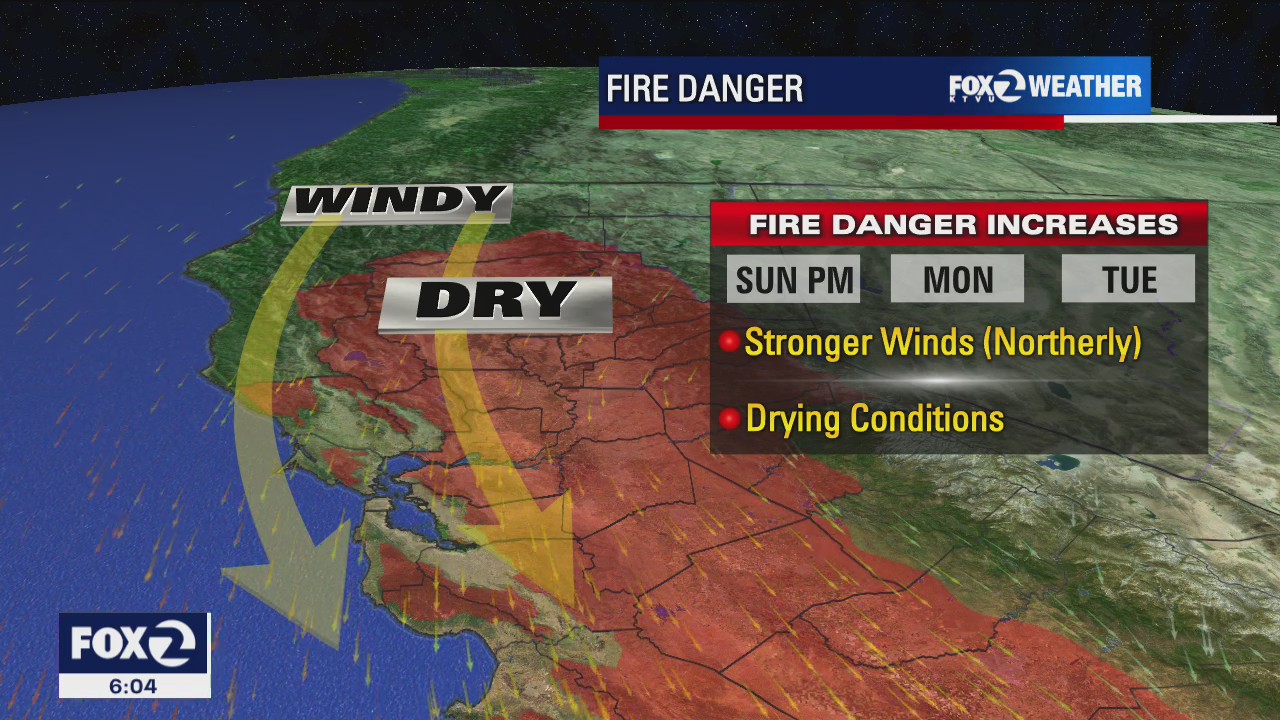 Dry, windy conditions raise worries about wildfires