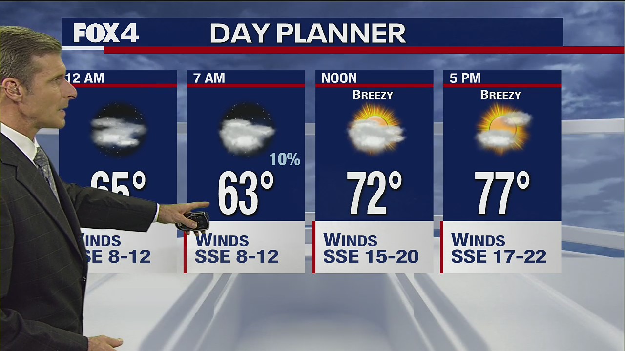 Dallas Weather: Nov. 2 overnight forecast