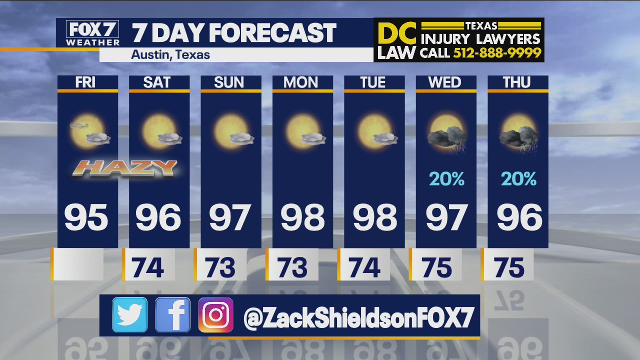 Morning weather forecast for July 23, 2021