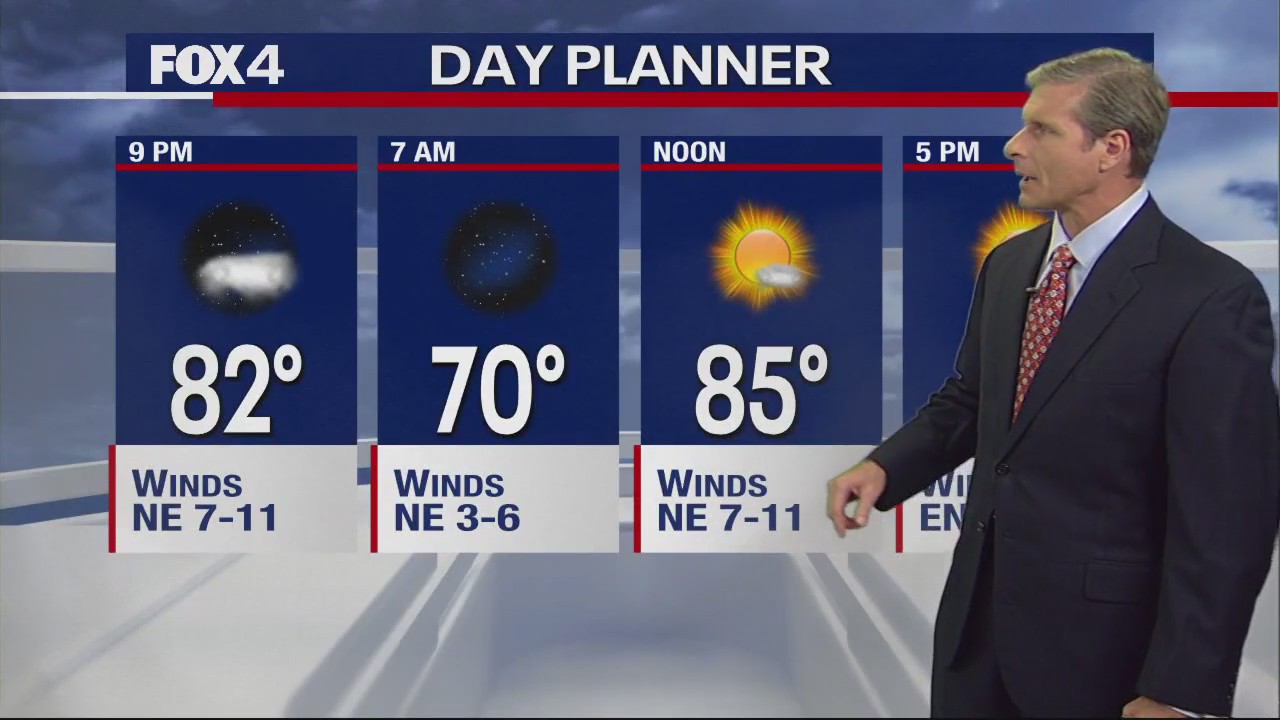 Dallas Weather: Sept. 25 evening forecast