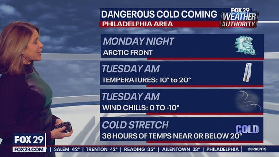 Weather Authority: 10 p.m. Sunday update