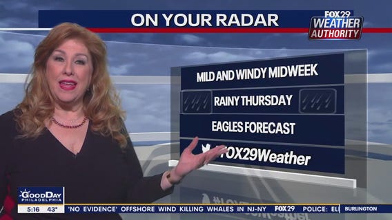 Weather Authority: Wednesday, 5 a.m. forecast