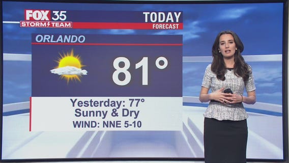 We Love Florida Forecast: March 2, 2022