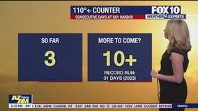 Morning Weather Forecast - 7/30/25