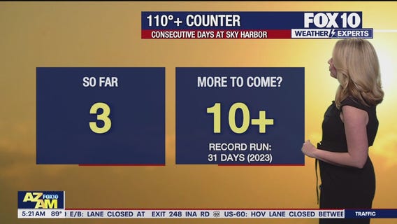 Morning Weather Forecast - 7/30/25