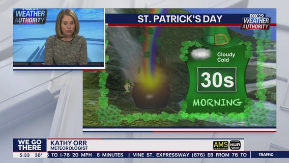 FOX 29 Weather Authority 7-day forecast