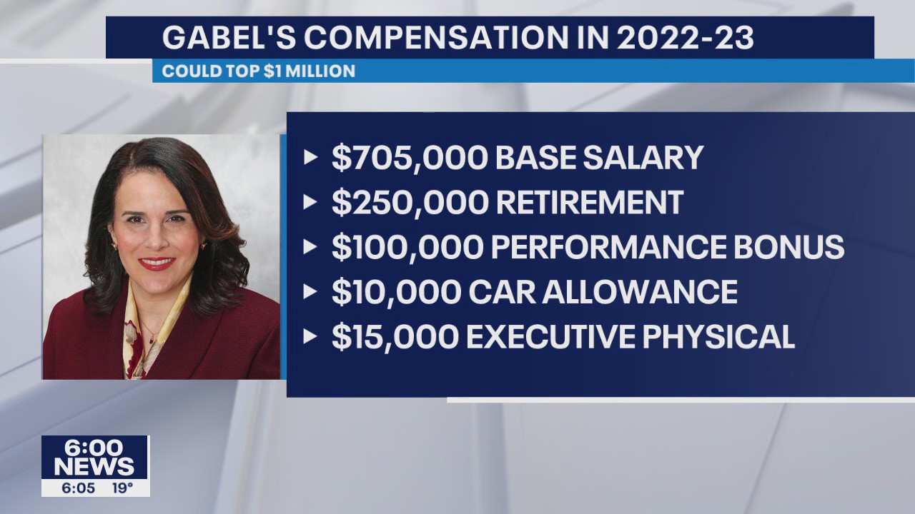 U of M gives Gabel a raise after contentious debate; compensation likely tops $1 million next year