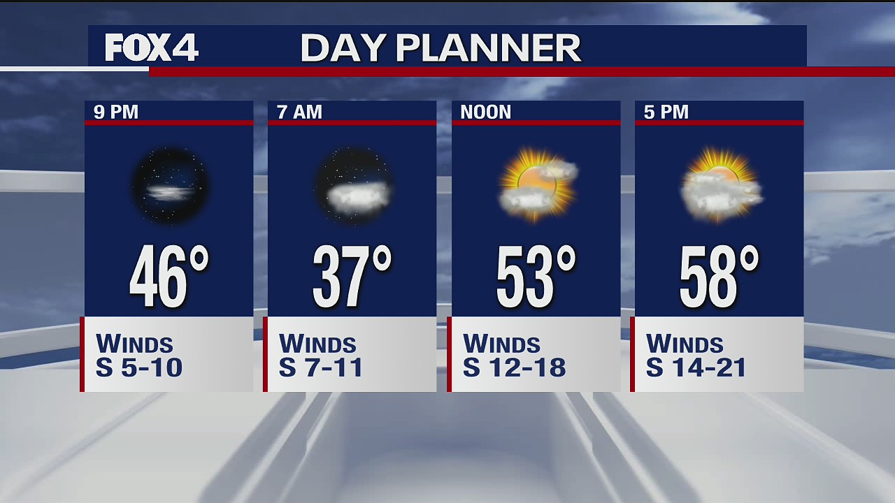 December 17 Evening Forecast