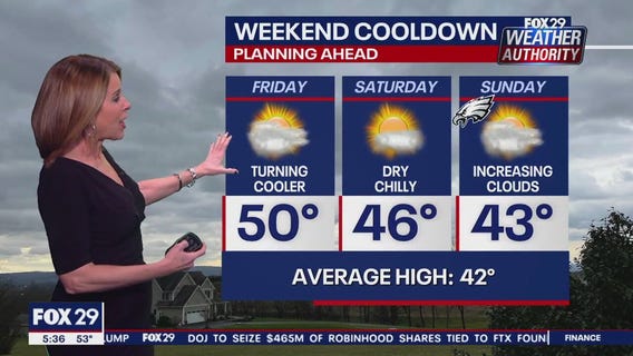 Weather Authority: 5 p.m. Thursday forecast