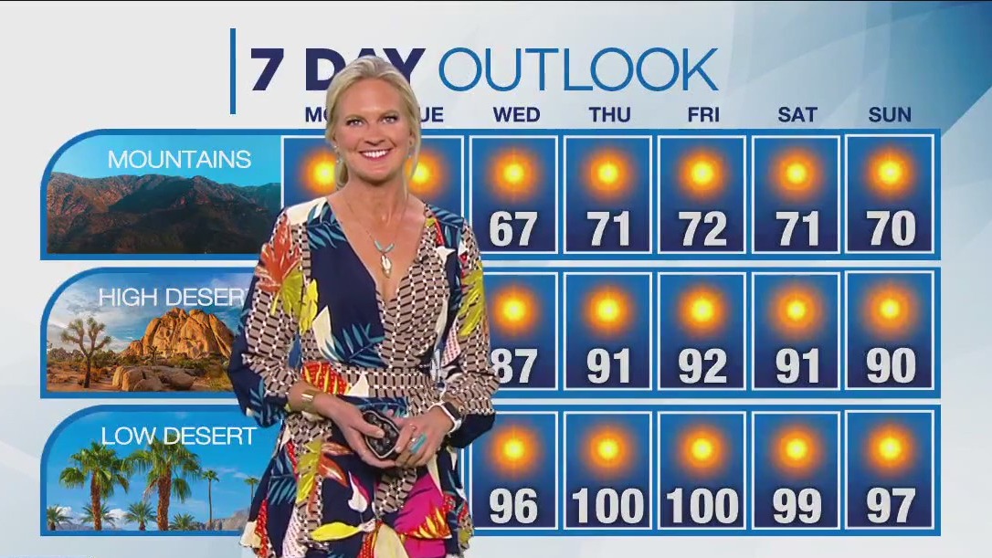 Weather forecast for Sunday, April 23