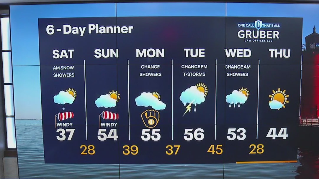 Weather Webcast with Meteorologist Lisa Michaels