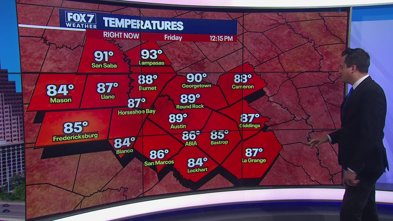 Heat, humidity prompt Ozone Action Day in Austin area