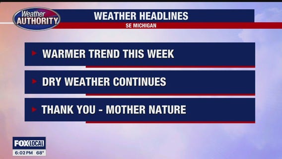 Weather trends warmer as the week goes on