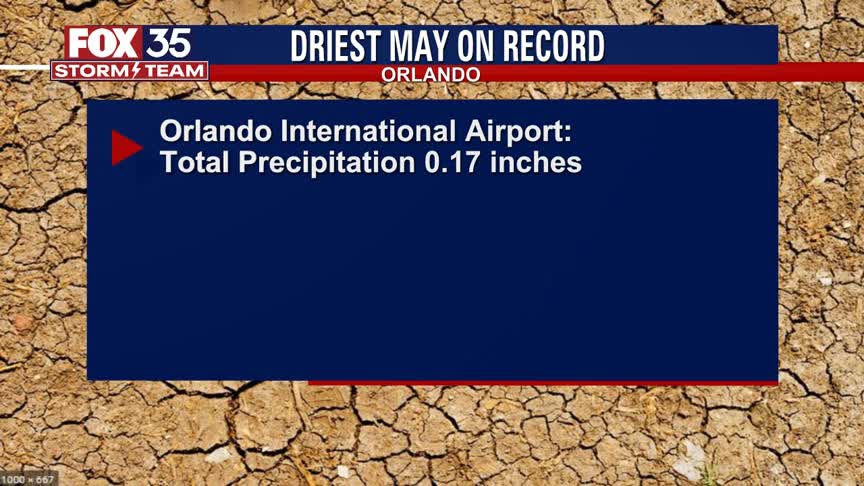 Weather Forecast: June 1, 2021