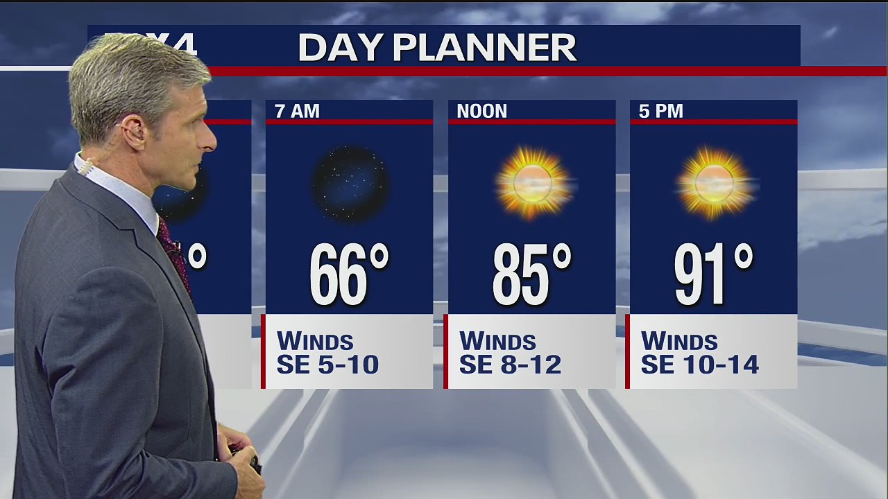 Dallas Weather: Sept. 13 overnight forecast