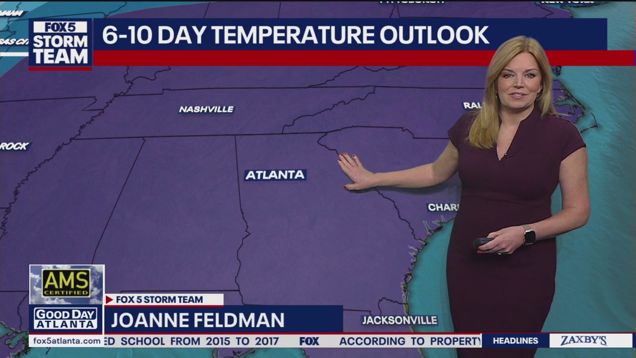 Thursday morning weather forecast