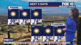 Morning Weather Forecast - 12/5/25